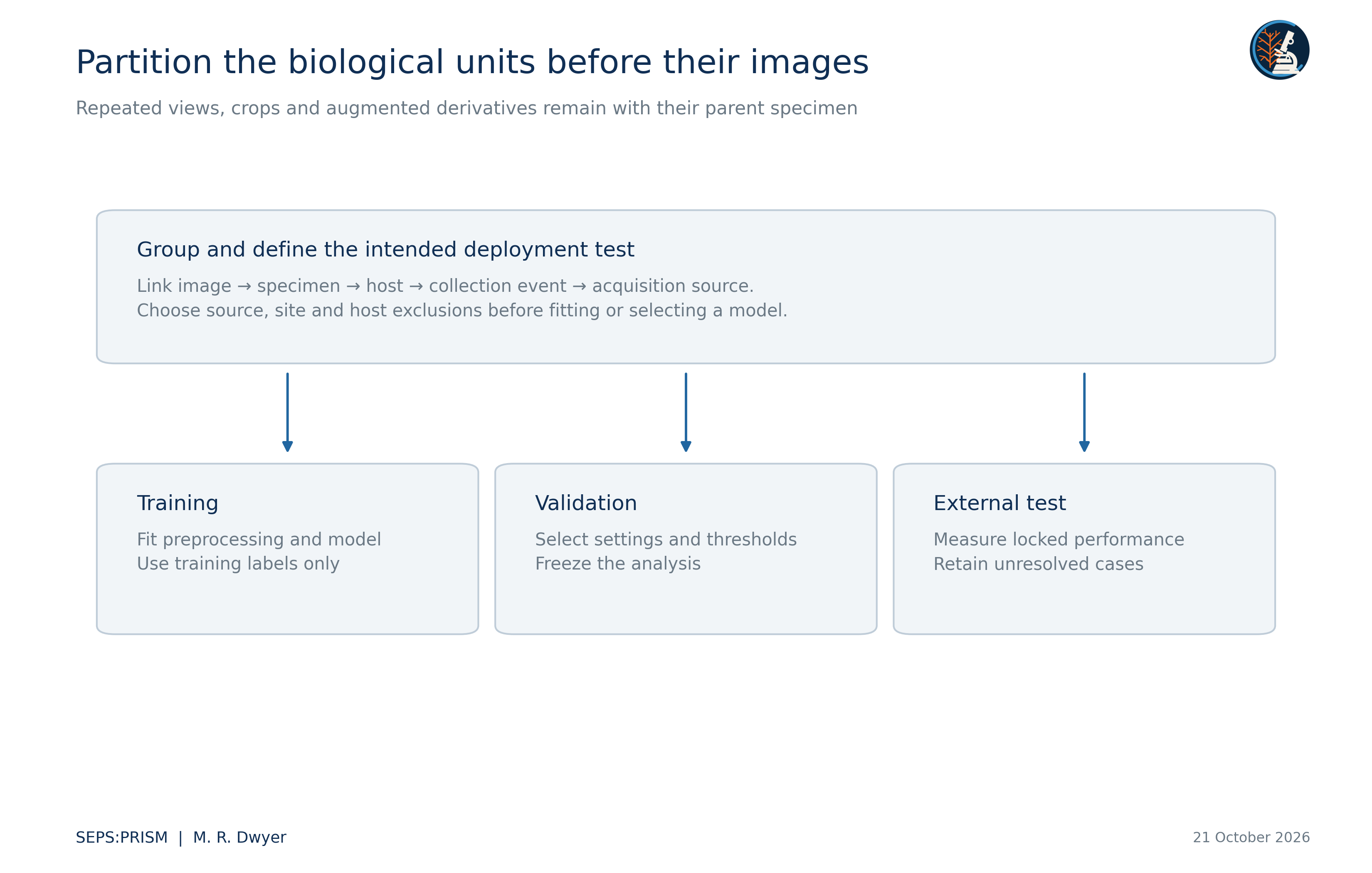 M04_Biological_Unit_Partitioning